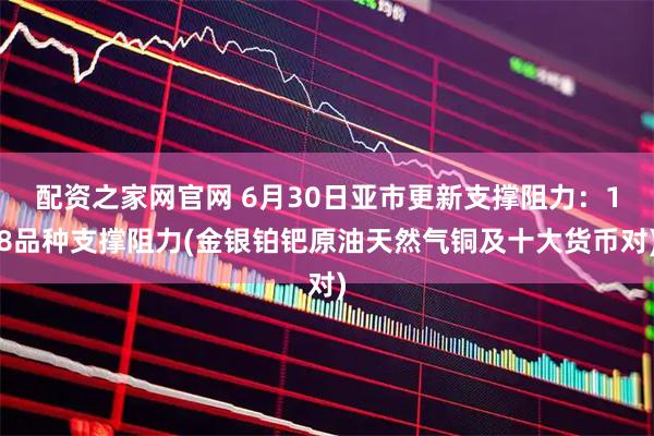 配资之家网官网 6月30日亚市更新支撑阻力：18品种支撑阻力(金银铂钯原油天然气铜及十大货币对)