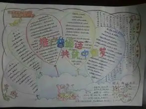 如何做推广普通话圆梦你我他手抄报