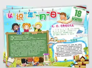 识字小报语文汉字成语古诗读书手抄小报素材图片psd模板下载64.44mb语文手抄报大全学科手抄报