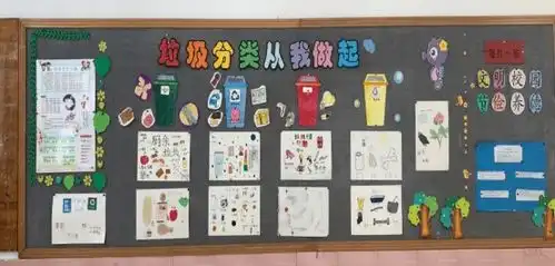 垃圾分类,金小少年在行动记南京市金陵小学垃圾分类主题教育系列活动