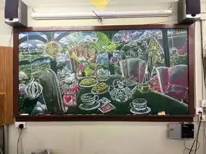高中女生用粉笔画逆天黑板报,这么美的黑板报谁舍得擦