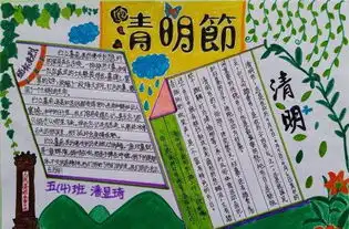 2016清明节手抄报内容文字