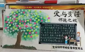 教师节特辑师大万名学子感念师恩