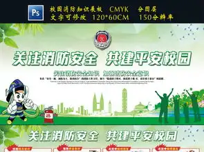 校园消防安全知识宣传展板设计图片psd素材下载学校展板大全企业医院学校类展板编号17182135