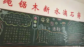 袁庄小学举行法制主题中队板报评比