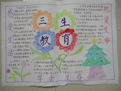 关于三生教育的手抄报内容