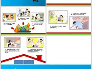 火灾防火校园消防安全教育ppt课件ppt模板下载安全教育大全编号18902707