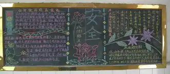 安全教育黑板报早教图库