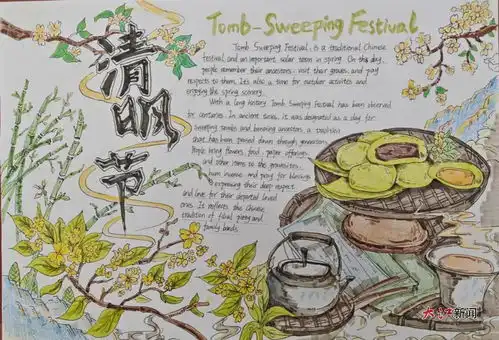 新余六中高一年级举行英语手抄报评比活动图