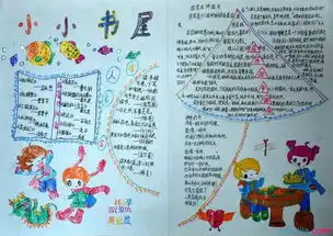 北京小学读书的手抄报图片大全