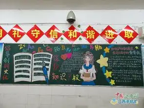 倡导创新文化,尊重知识产权九江三中举办知识产权教育主题黑板报评比活动组图