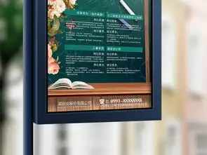 黑板板报校园风格校园招聘海报图片设计素材高清psd模板下载54.98mb招聘海报大全