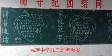 固镇县民族中学积极开展推广普通话黑板报比赛