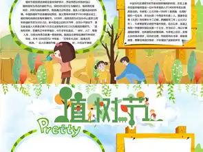 植树节小报绿色环保小报爱护环境电子手抄报图片素材worddoc模板下载6.24mb植树节手抄报大全节日手抄报