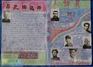 历史手抄报历史的选择人物展