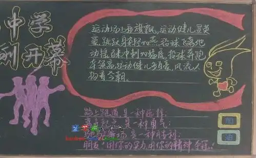 中学生运动会黑板报设计中学生运动会黑板报图片查字典板报网