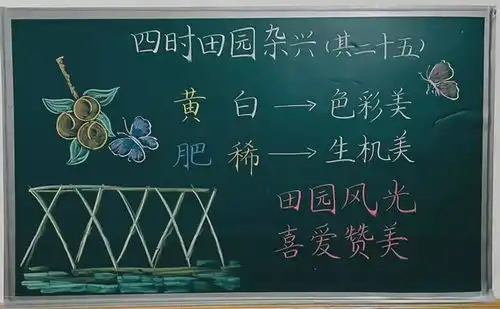 云南昆明教育工作者晒精美板书粉笔字体落落大方透阳刚显美观