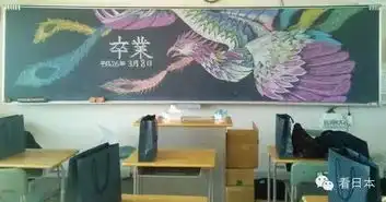 日本学生的黑板报逆天了...