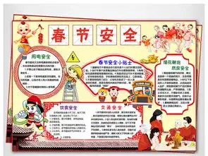 wordps春节安全小报新年元旦节手抄报交通校园寒假假期安全电子小报图片模板psd设计图下载假期安全手抄报大全编号17458938
