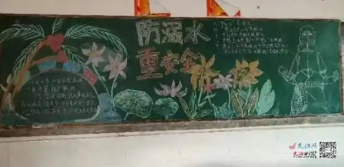 安福县洋溪中学开展防溺水黑板报评比活动图