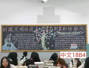 中文系创建文明校园,彰显和谐新风板报评比活动