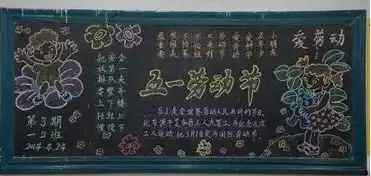 北京小学四年级五一劳动节黑板报