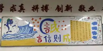 医学美容学院以诚信为本做诚信之人板报评选活动