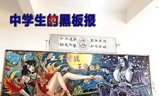 王者荣耀小学生黑板报上的英雄,安琪拉看了会伤心的