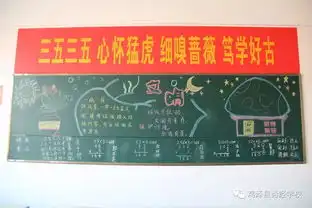 向垃圾说不诗经学校三四年级部黑板报为校园环境添彩