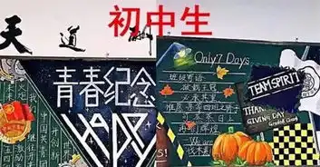 同样是黑板报小学vs初中vs高中生,看到最后我自卑了