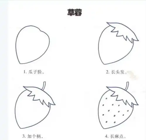 幼儿园简笔画教程大全100种,果断为孩子收藏