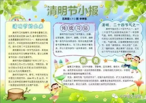 清明节手抄报精选素材大全