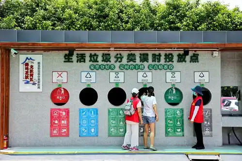 白云区垃圾分类上半年处理总量和分类率均居全市第一