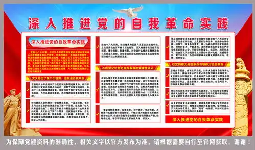 党建学思想主题教育文化墙设计模板下载宣传展板模板素材下的宣传类展板设计模板