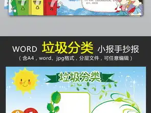 word两套垃圾分类小报绿色低碳环保手抄报图片模板worddoc设计图下载保护环境手抄报大全编号19181523