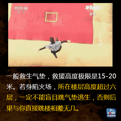 高层建筑火灾不容小觑消防安全莫大意