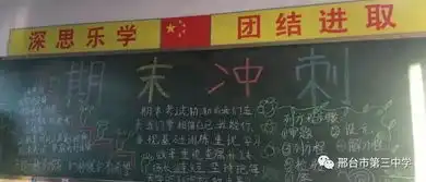 初一年级各班绘制冲刺期末主题板报和目标树