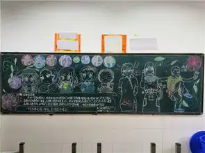 青春有你一路相伴教师形象设计主题板报比赛