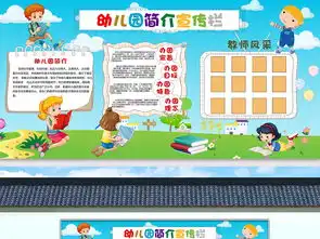 幼儿园小学生宣传栏简介栏展板psd模板图片设计素材高清psd下载10.67mb学校展板大全