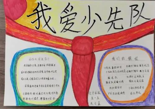 好队长学校丨2020年全面素质提升培训红领巾少先队主题板报设计
