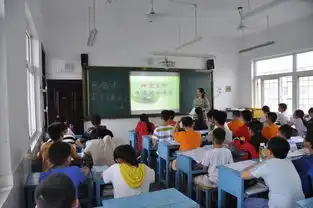 宣城市蓝天学校