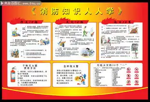 消防宣传栏消防安全知识板报