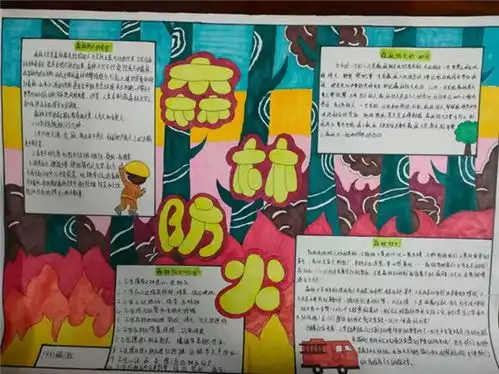 青神森林防灭火知识宣传教育进校园