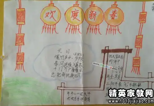 欢度春节黑板报内容