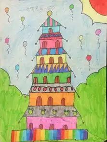 美术学科特色教学
