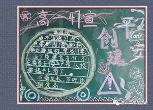 高一年级创建平安校园板报宣传