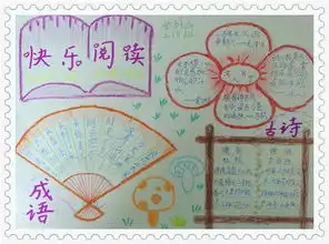北京小学读书手抄报图片大全