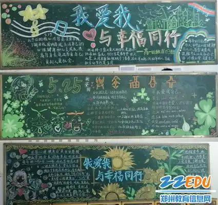 让我更爱我郑州市回民高级中学心理健康教育宣传月活动火热进行中