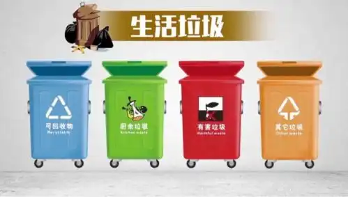 年底前,我市公共机构生活垃圾分类覆盖率要达到100