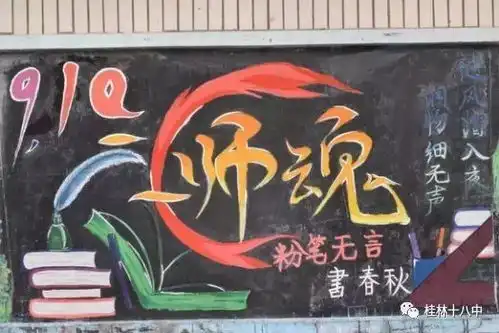 粉笔无言,自书桃李记我校教师节黑板报比赛